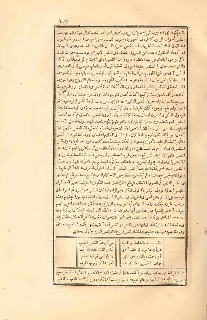 futmak.com - الصفحة 435 - من الجزء الثاني من طبعة بولاق الأولى